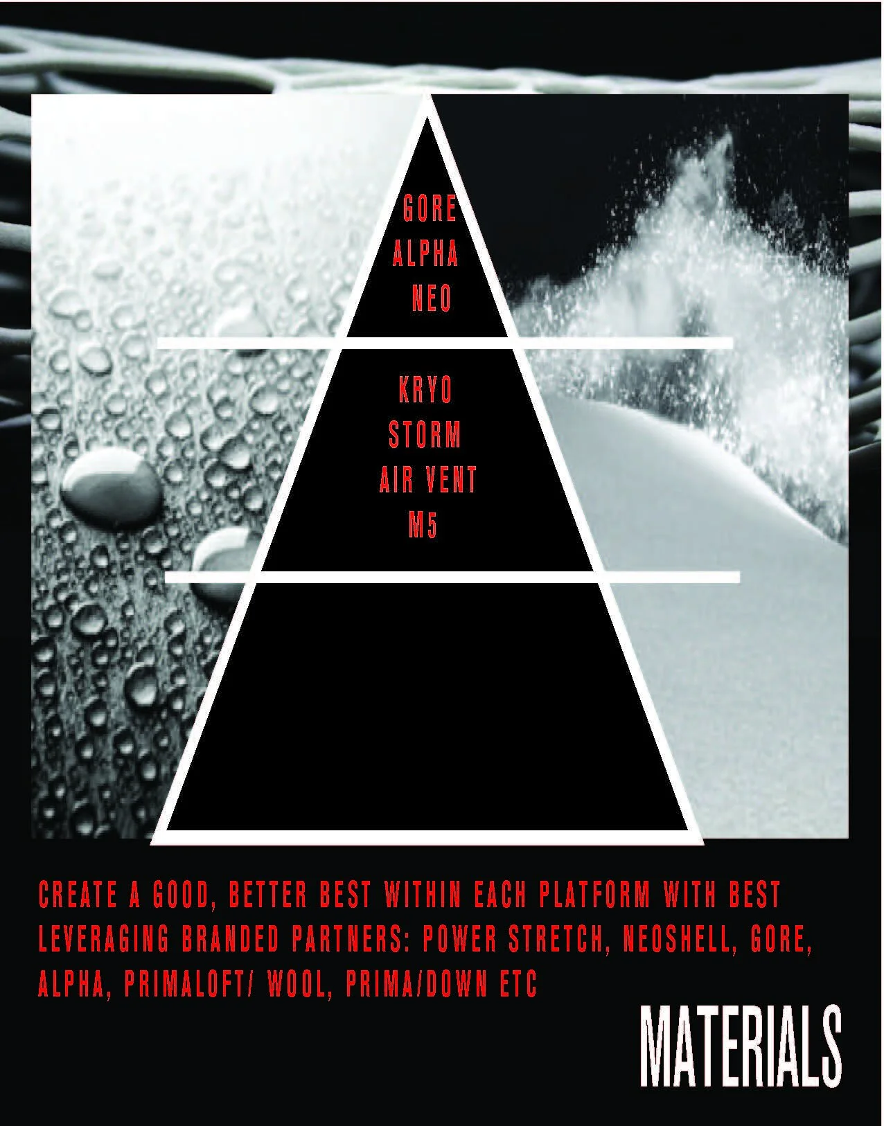 UA direction for portfolio _Page_11.jpg