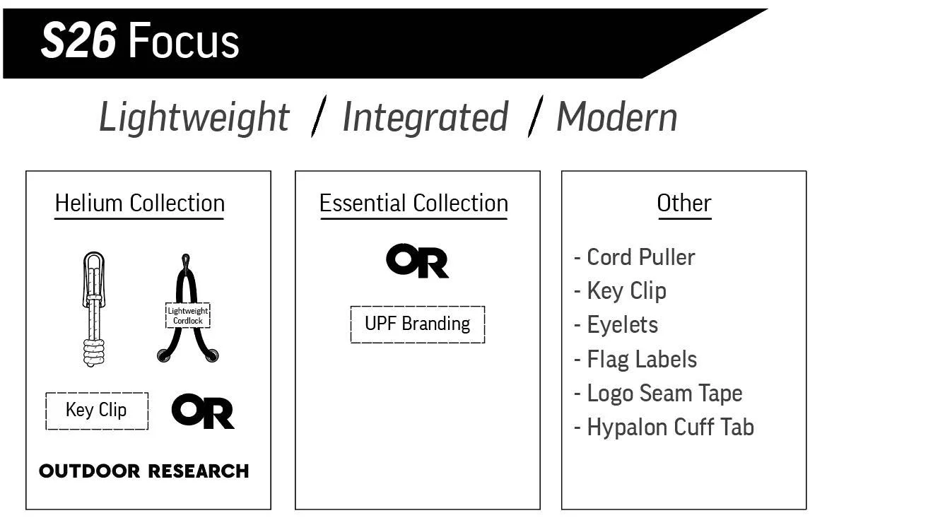 SS26 CTC 0 Design Direction 1_Page_46.jpg