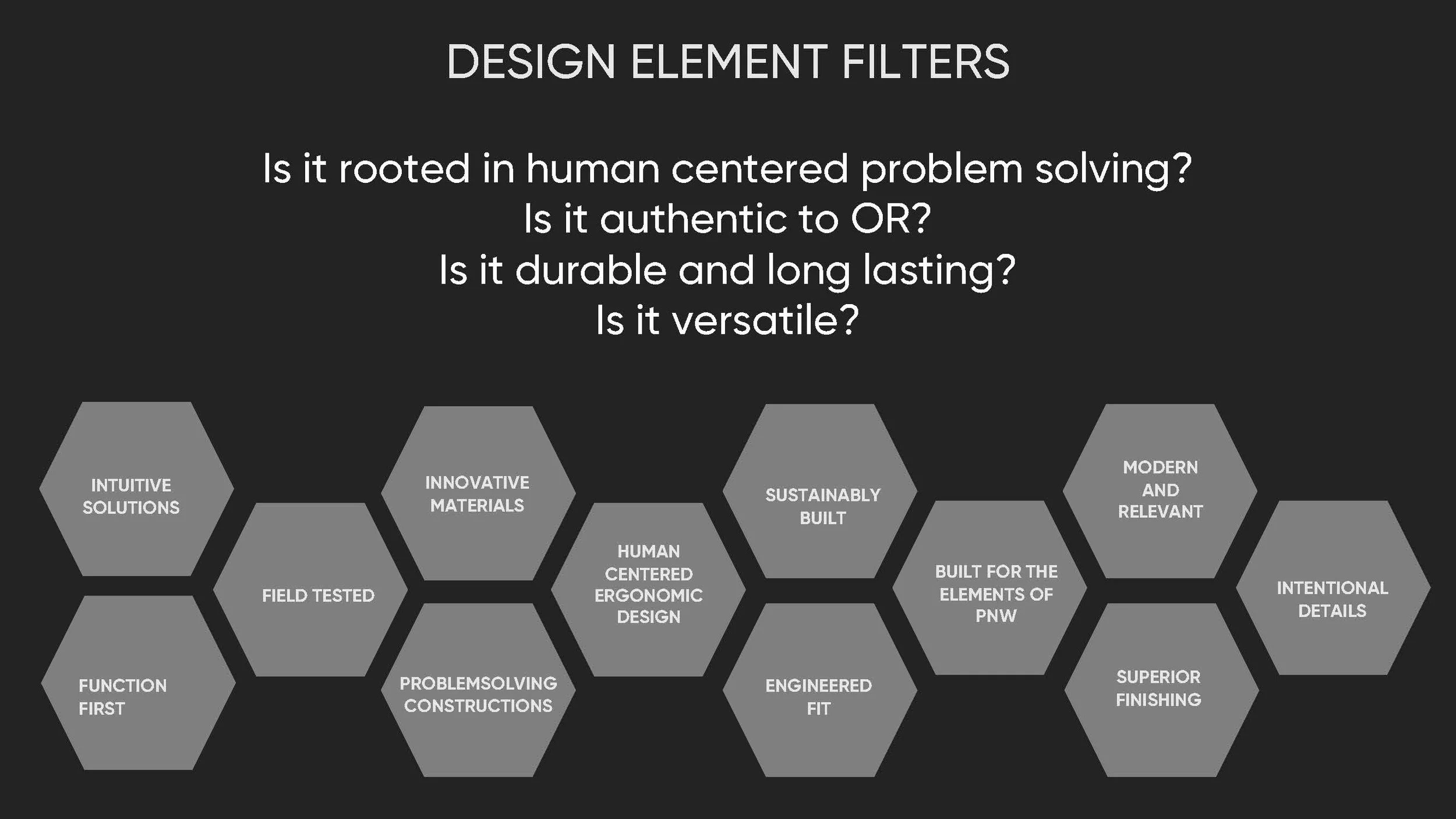 SS26 CTC 0 Design Direction 1_Page_32.jpg