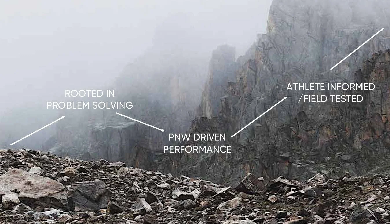 SS26 CTC 0 Design Direction 1_Page_30.jpg