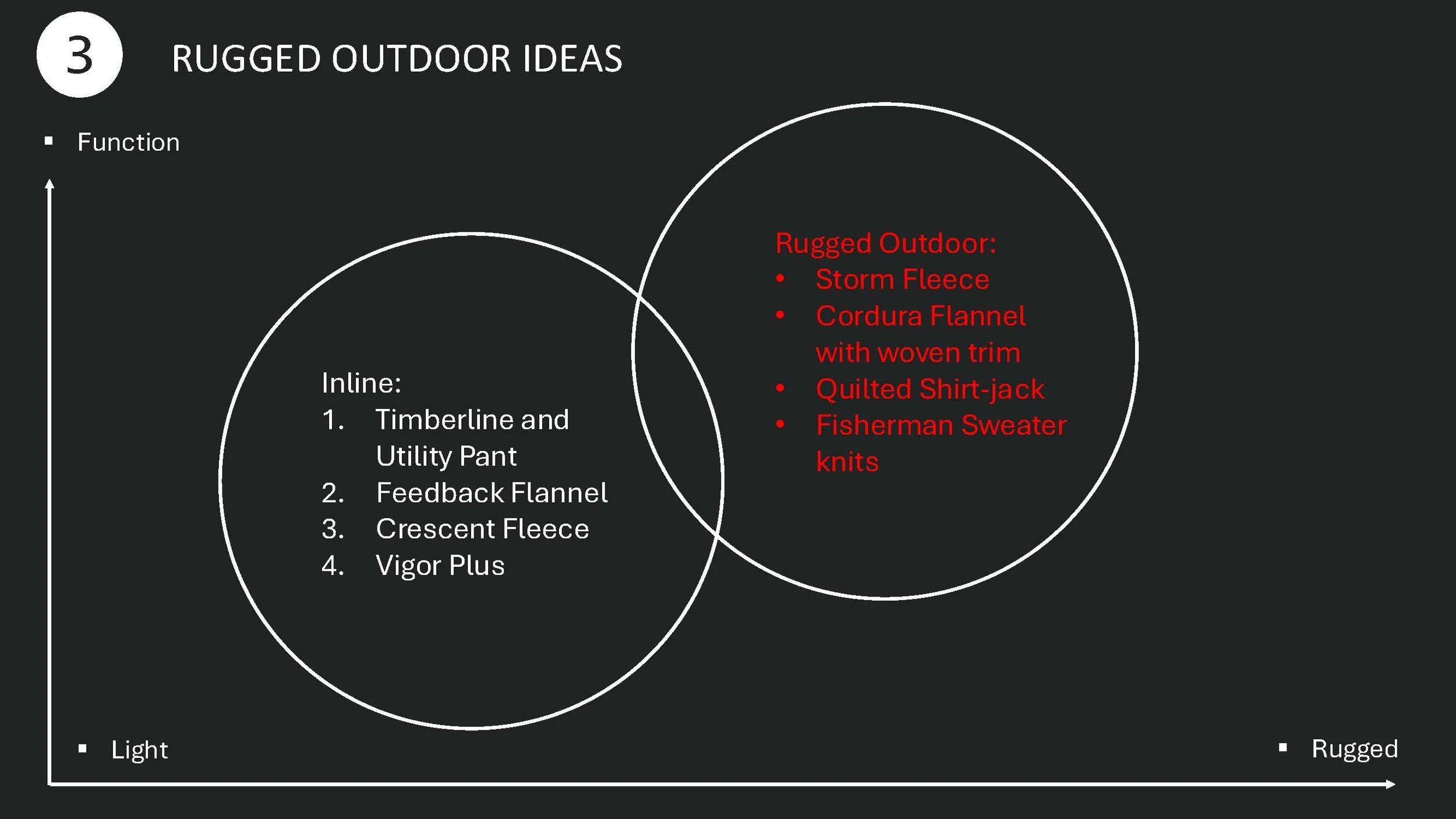 CTC0 F26 WIP 1_Page_28.jpg