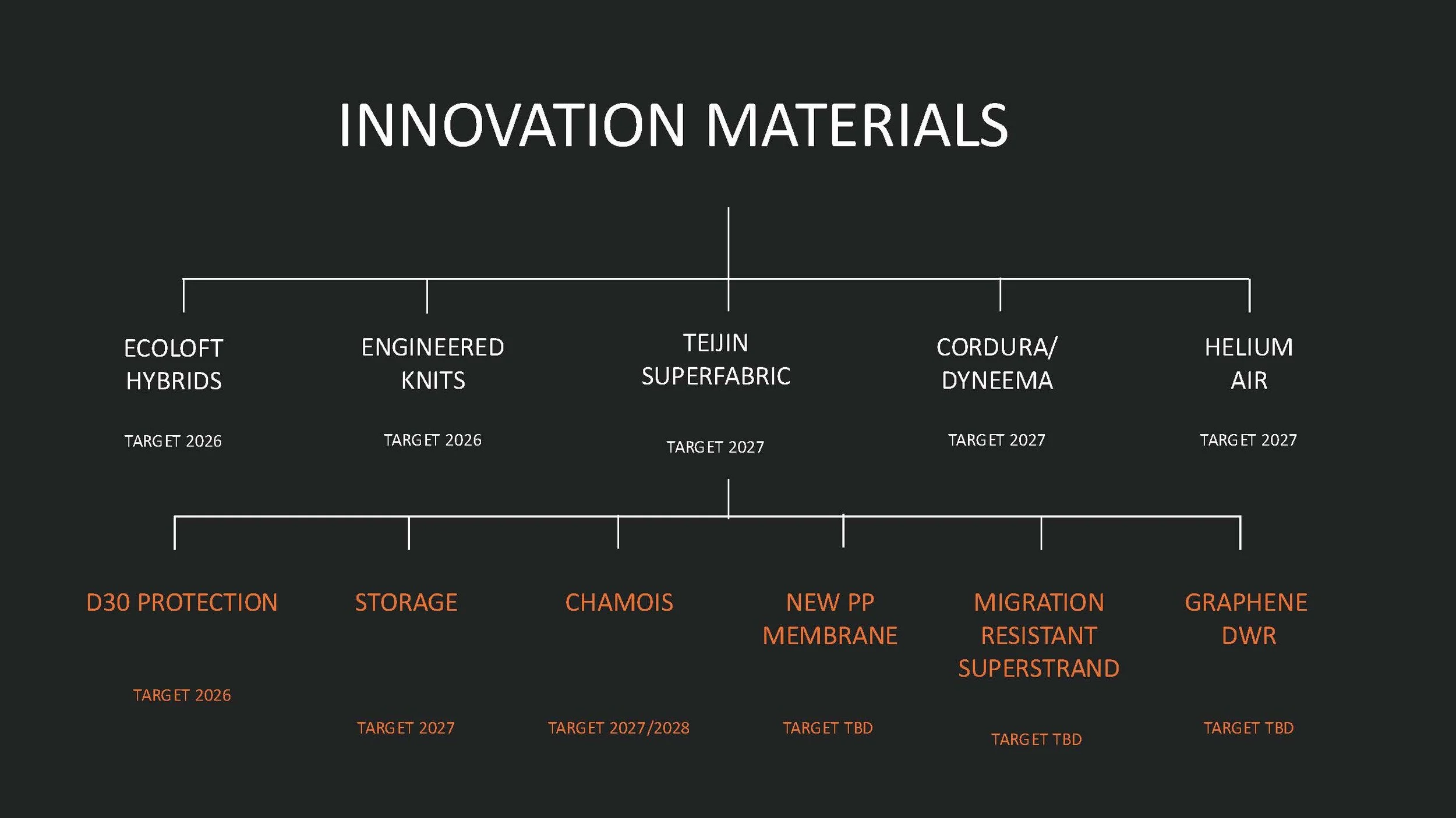 CTC0 F26 WIP_Page_47.jpg