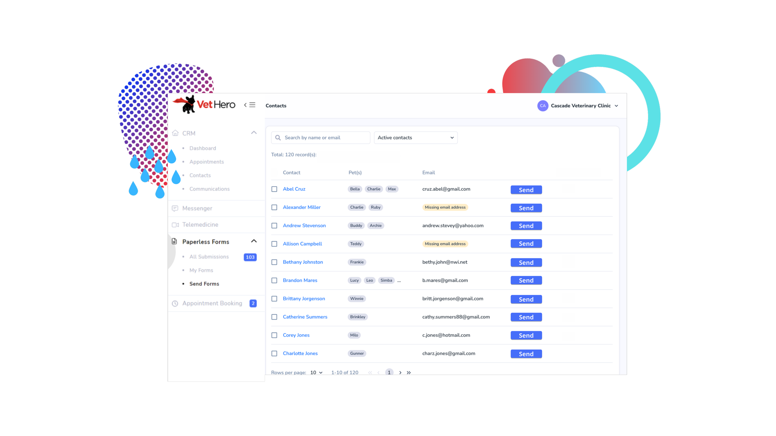 Vet Hero PH Upgrade — Vet Hero