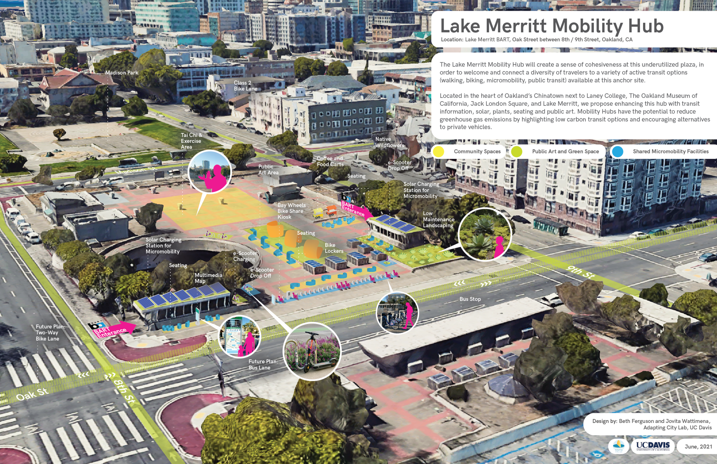 mobilityhub_graphics-01.png