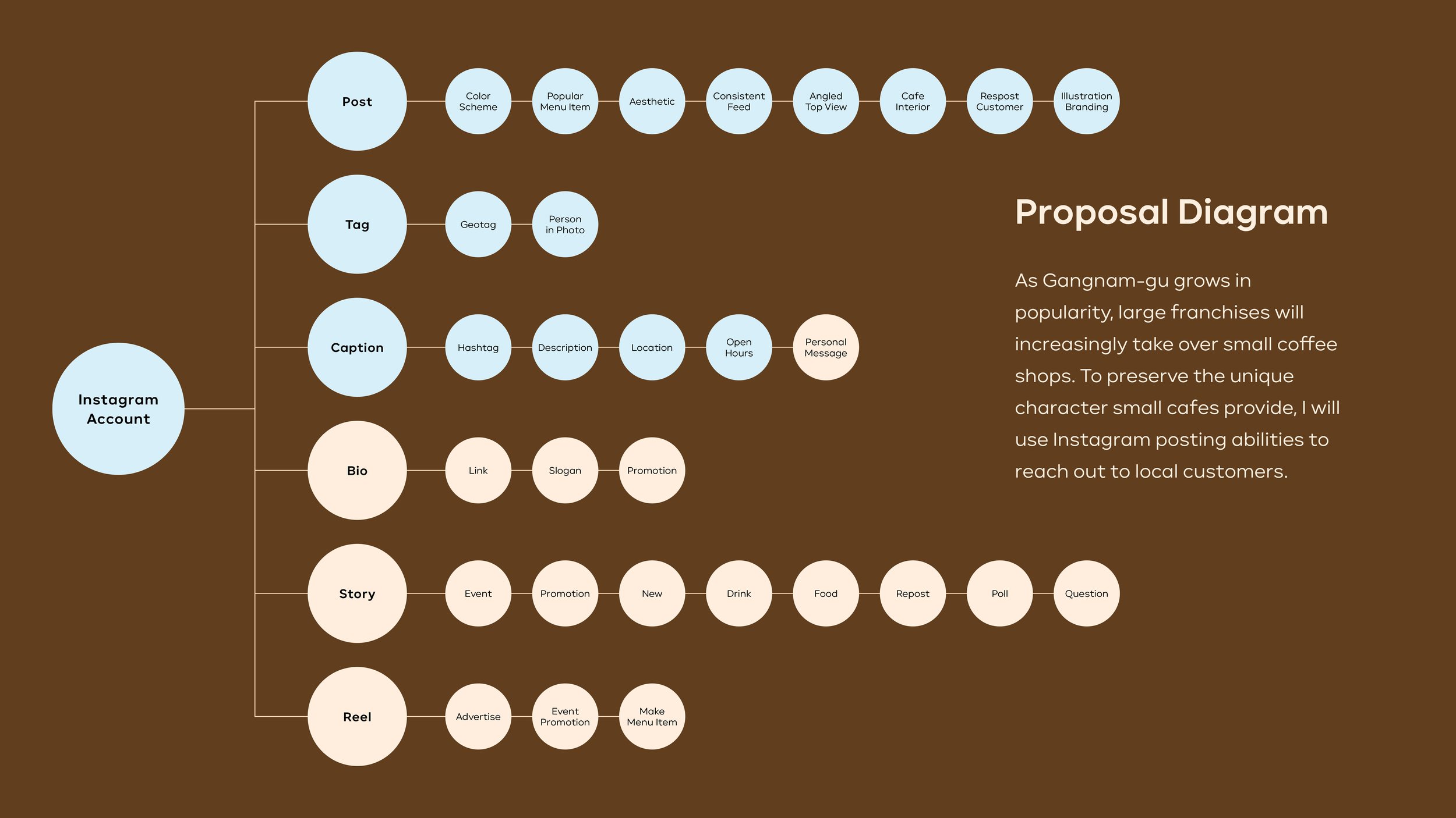 PPW_CaseStudy_7.jpg