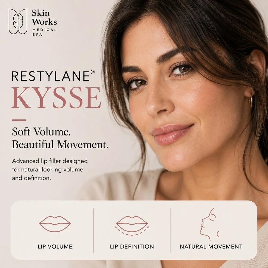 Restylane® KYSSE