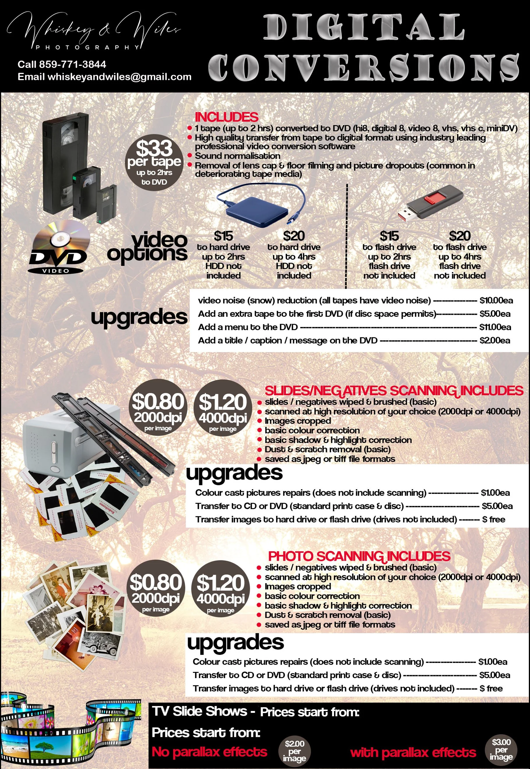 Conversion price-guide.jpg