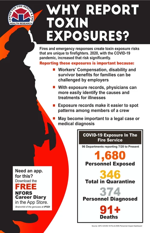Reporting Toxin Exposure infographic
