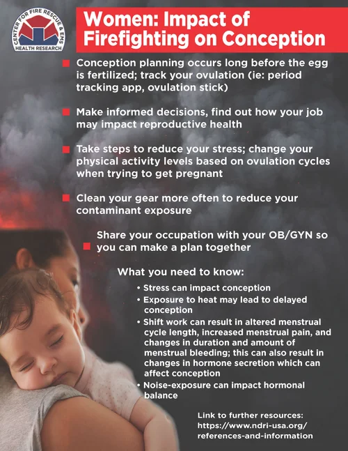 Women: Impact of Firefighting on Conception infographic