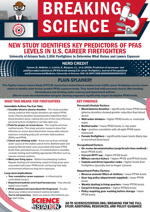 Preview of the S2S Breaking Science one-pager on predictors of PFAS levels in career firefighters