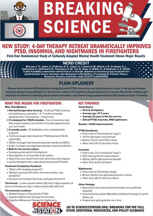 Preview of the S2S Breaking Science one-pager on the 4-day PTSD, insomnia and nightmare treatment study
