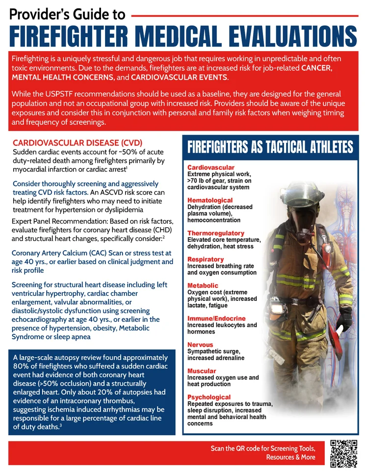 Cover of the Provider’s Guide to Firefighter Medical Evaluations