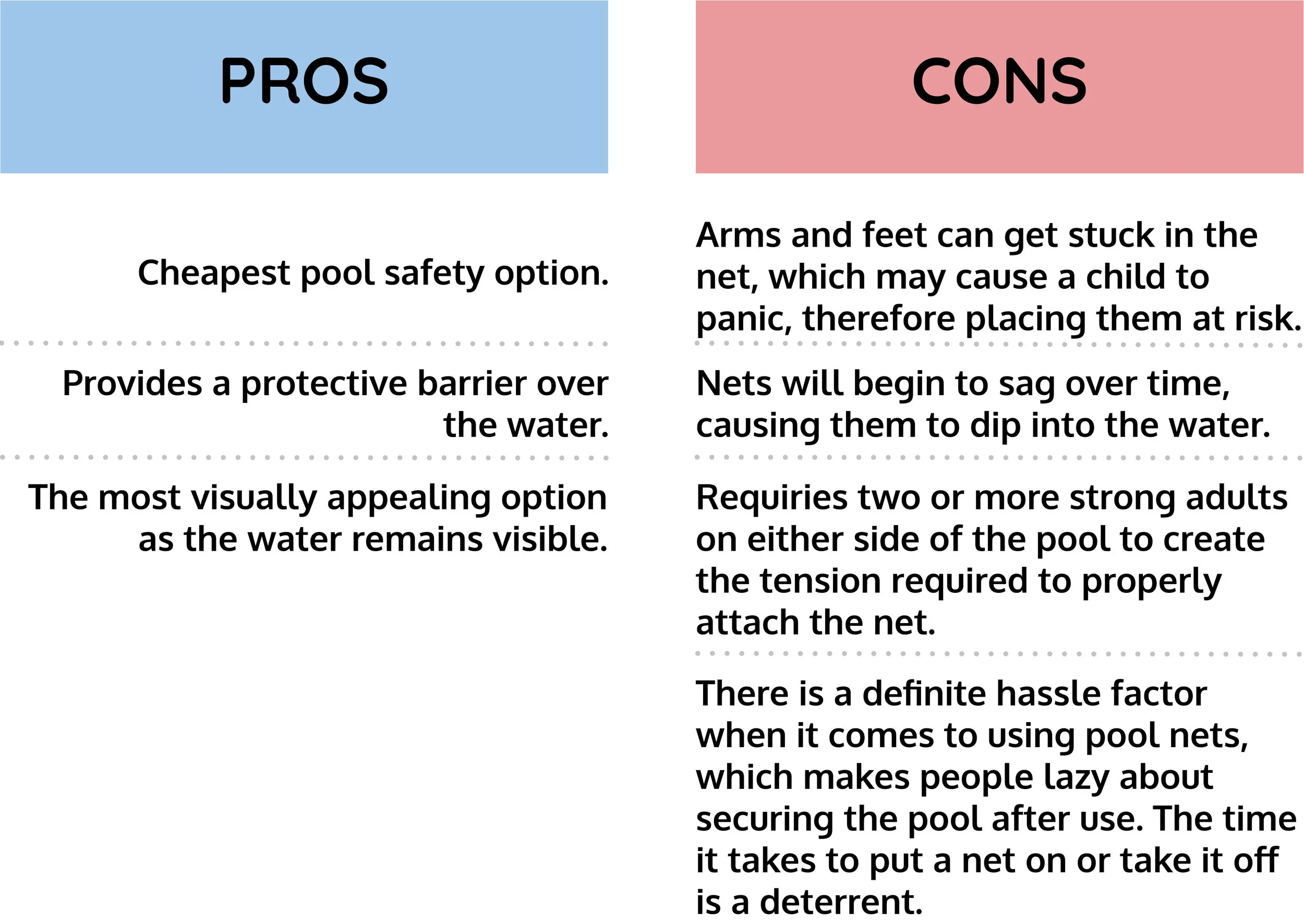 The Users Guide to Pool Safety Equipment — Clean My Pool