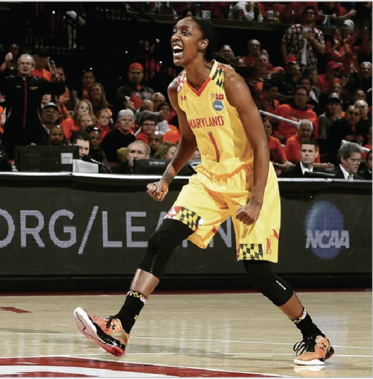 Maryland Women's Basketball