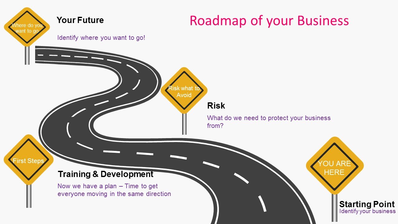 Road map image RCS.jpg