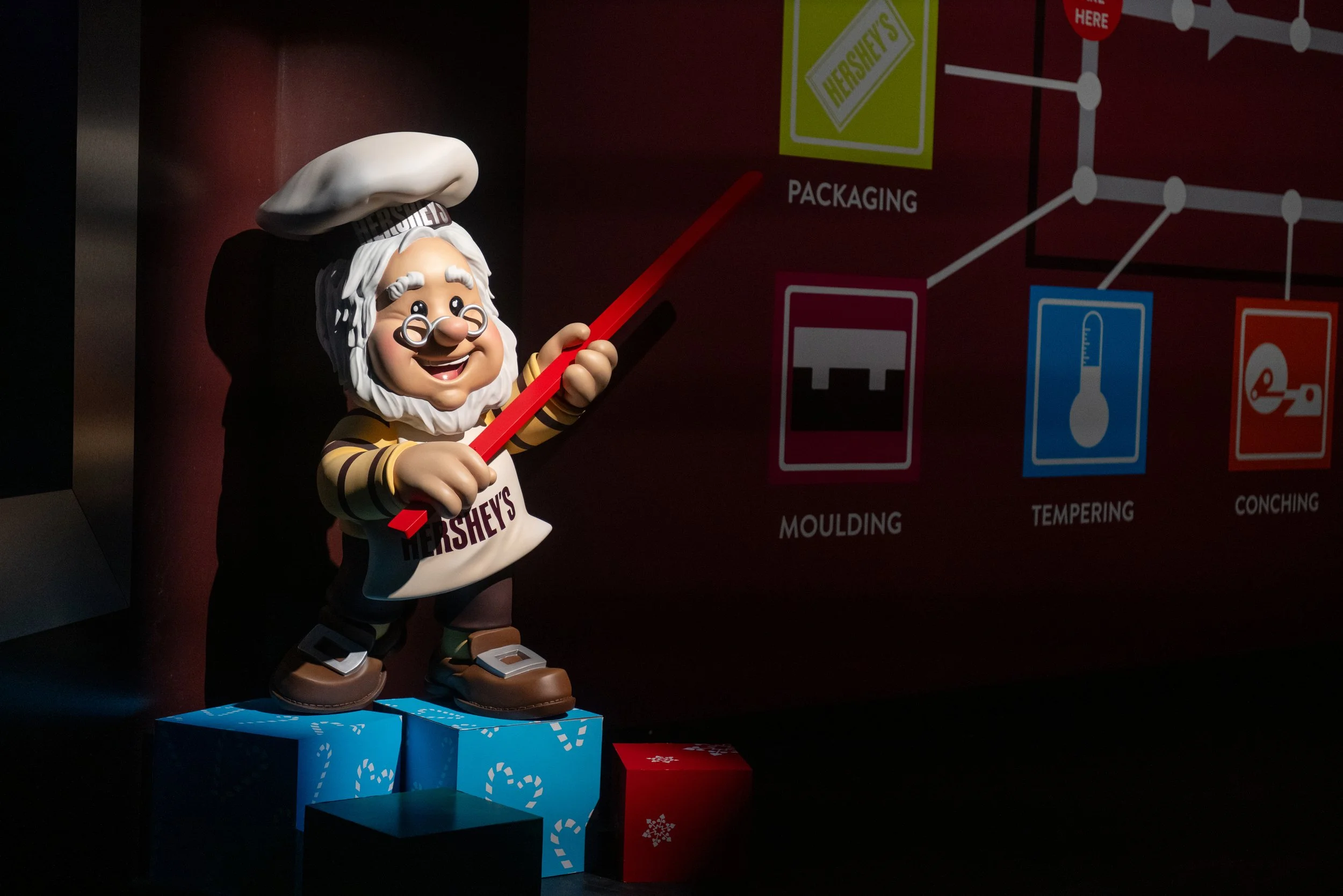 Hershey's Tour Ride Holiday Surprise