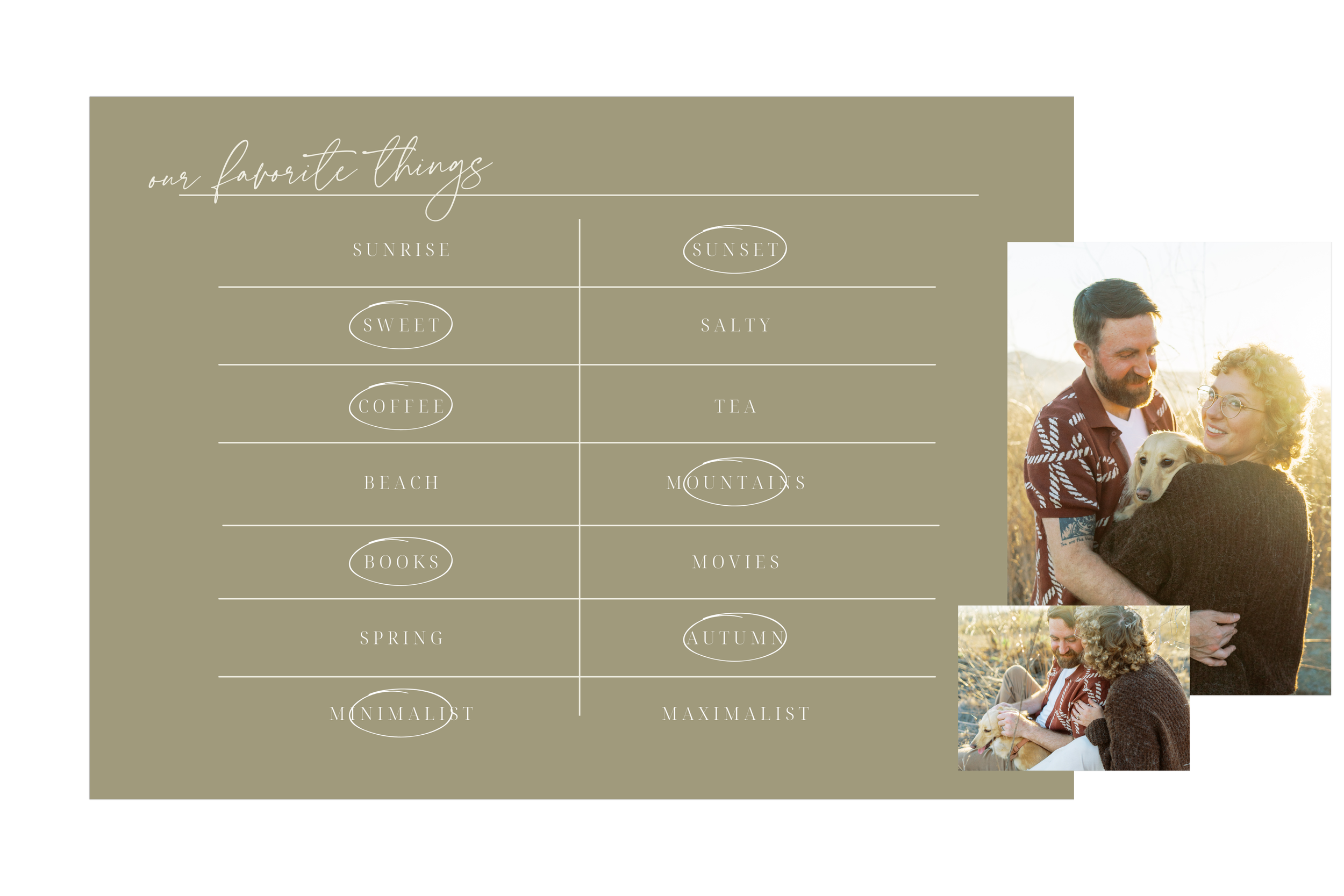 Get to know us chart. Emma and Lee like sunsets, sweets, coffee, mountains, books, autumn, and minimalism.