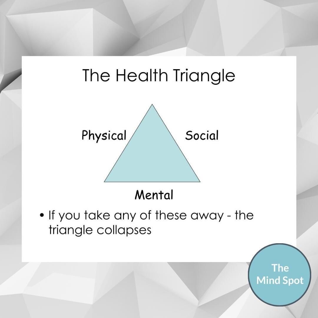 Why does your mental health matter?

Overall health is a complete state of physical, mental and social well-being. All three are interlinked and an impact in one of these states can impact the other two. 

We all know if your mental health is sufferi