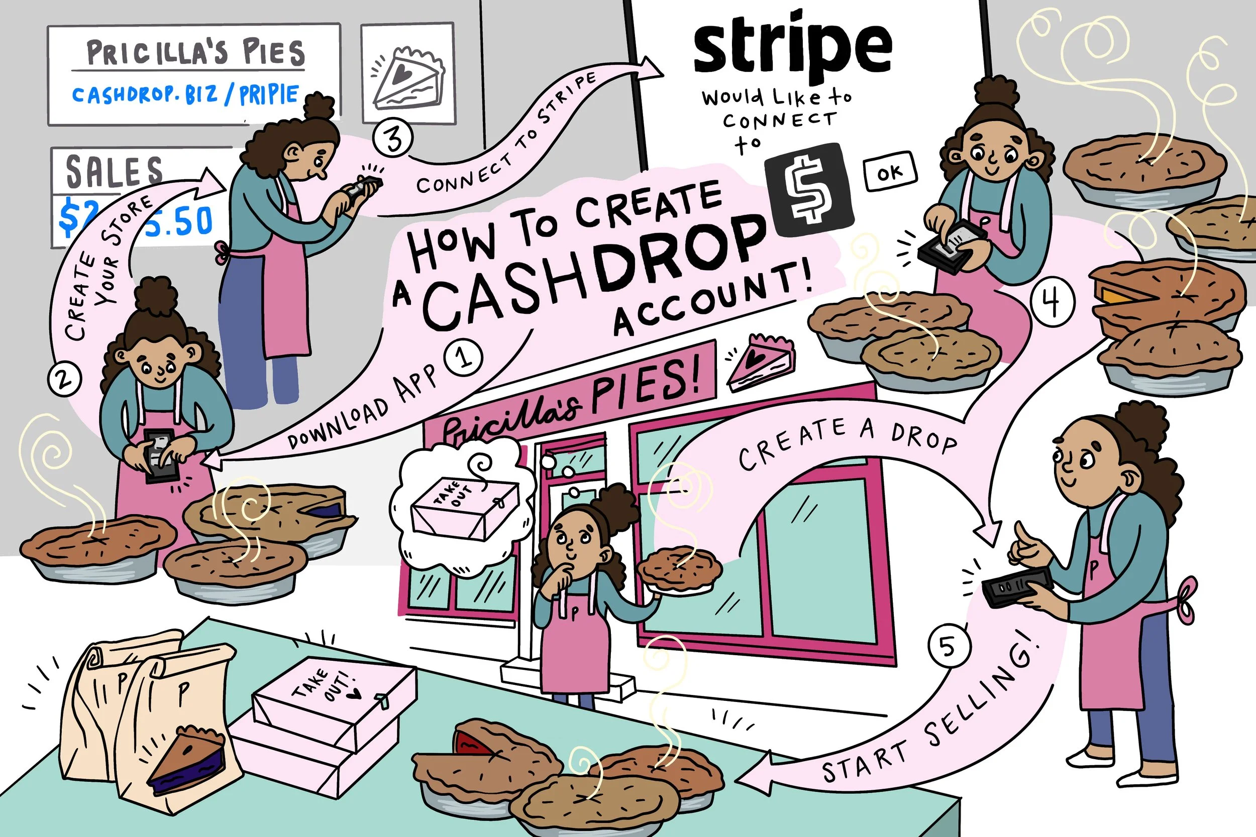 cashdrop.jpg