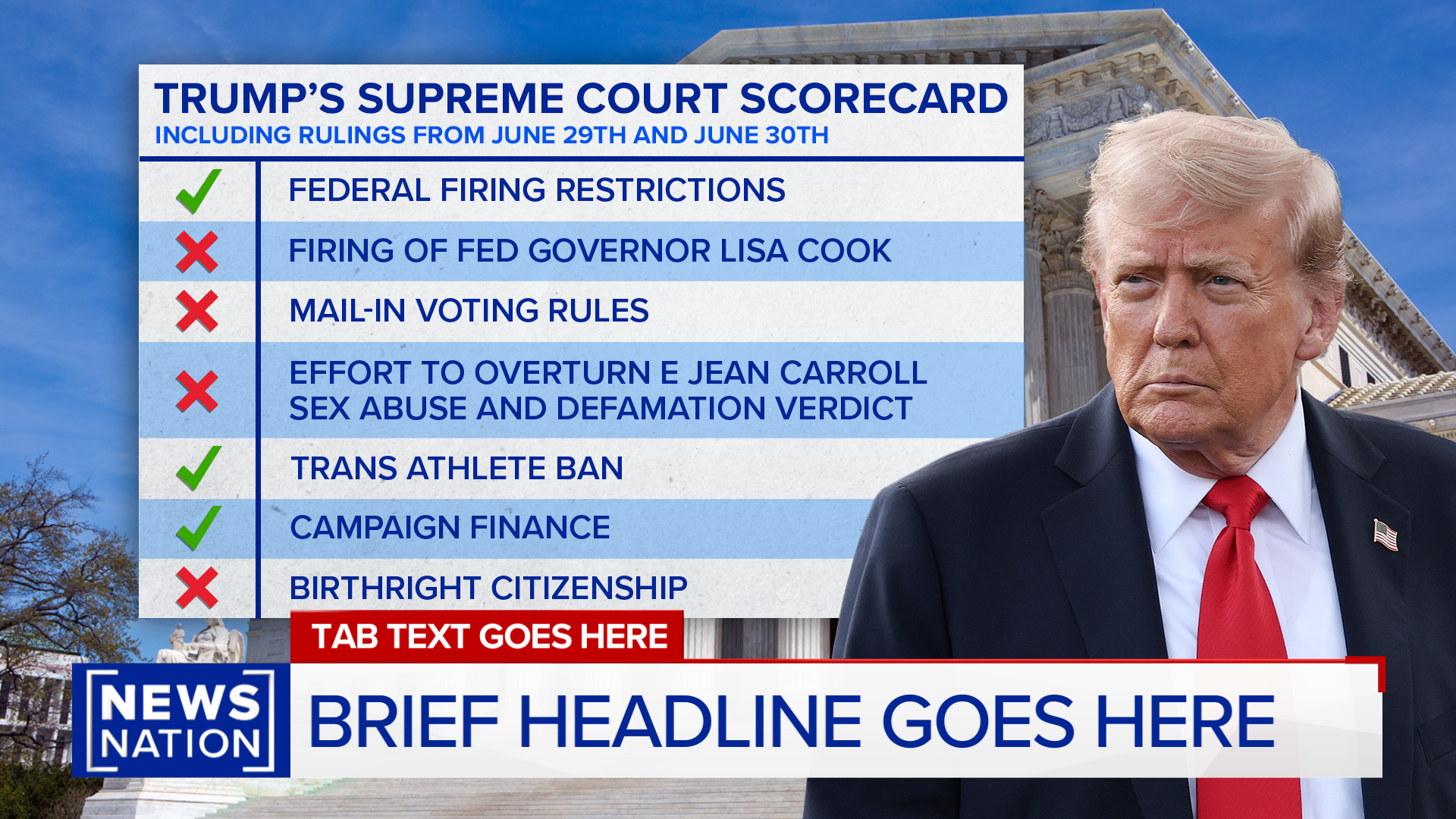 L3 GUIDE_TRUMP SCOTUS SCORECARD FS VERSION.png