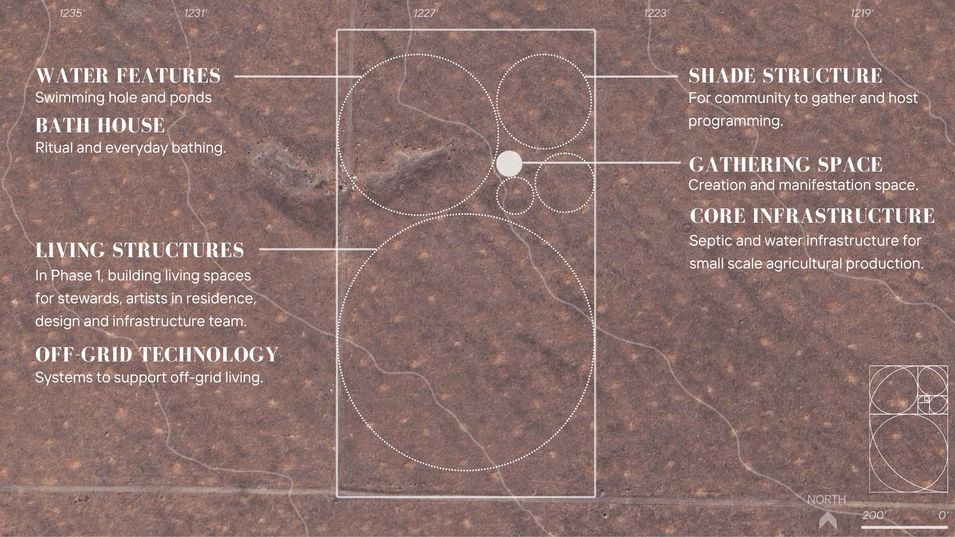 Temple of Two Waters_Scope of Work (1).png