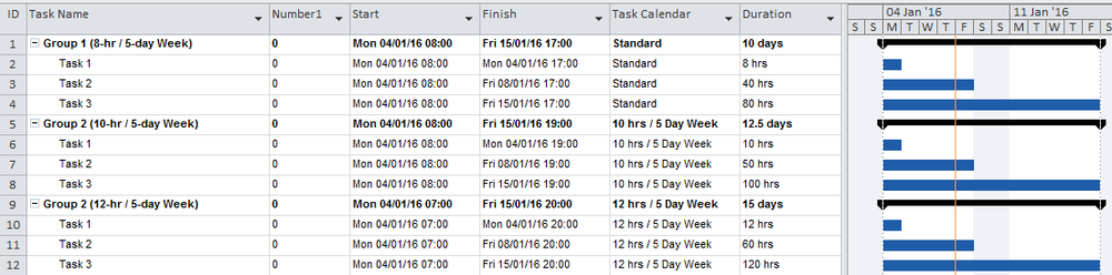 Working with Multiple Task Calendars in Microsoft Project