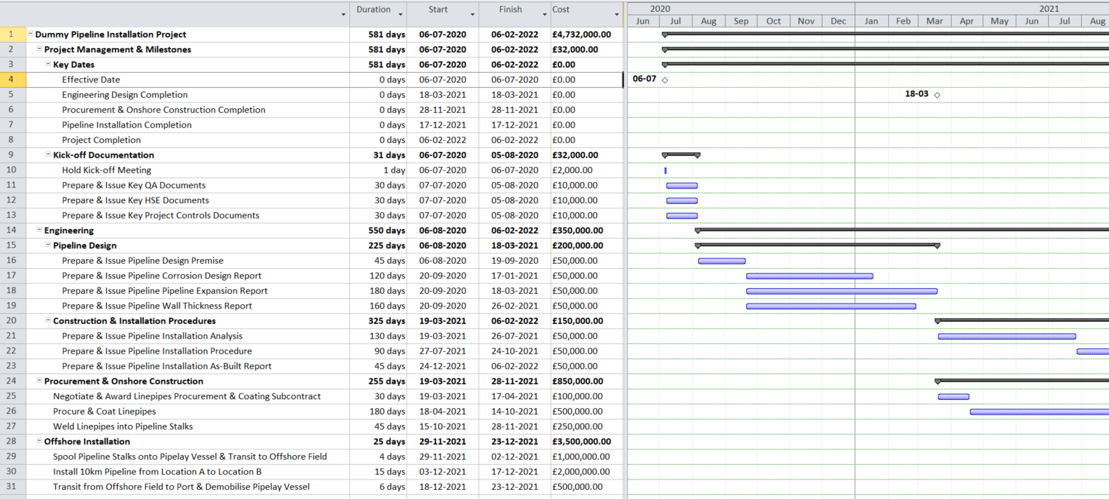 How to Export Microsoft Project Data to Excel for Analysis