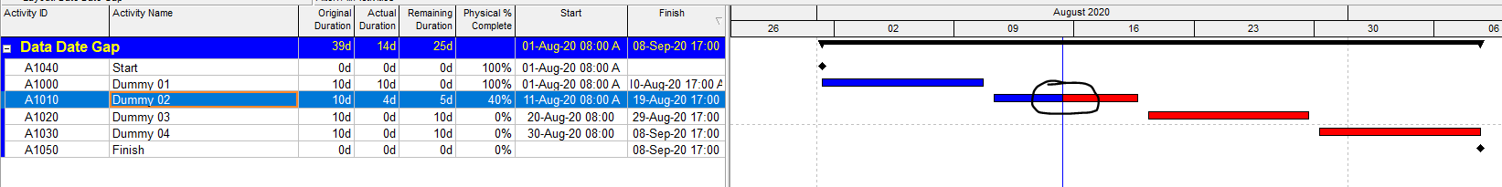In-progress bars without gaps