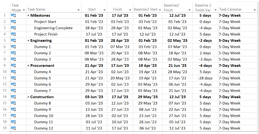 How to Show Variance against Multiple Baselines in a Microsoft Project ...