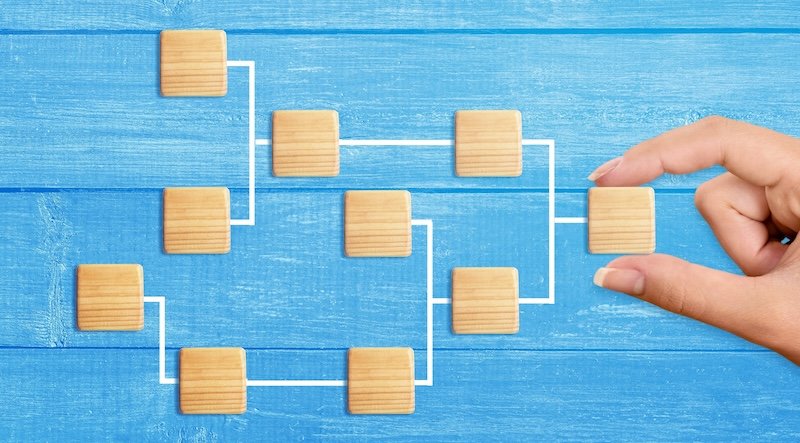 Act 154 and Hawaiʻi's First Look at Statewide Data Governance