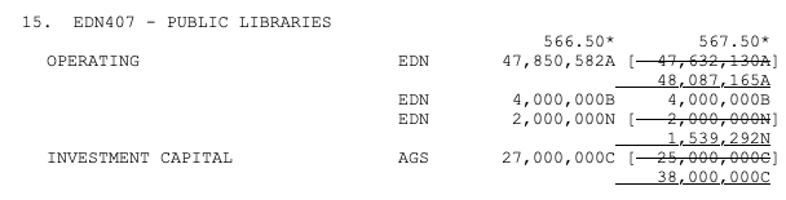 Partial image of from state budget bill for EDN407