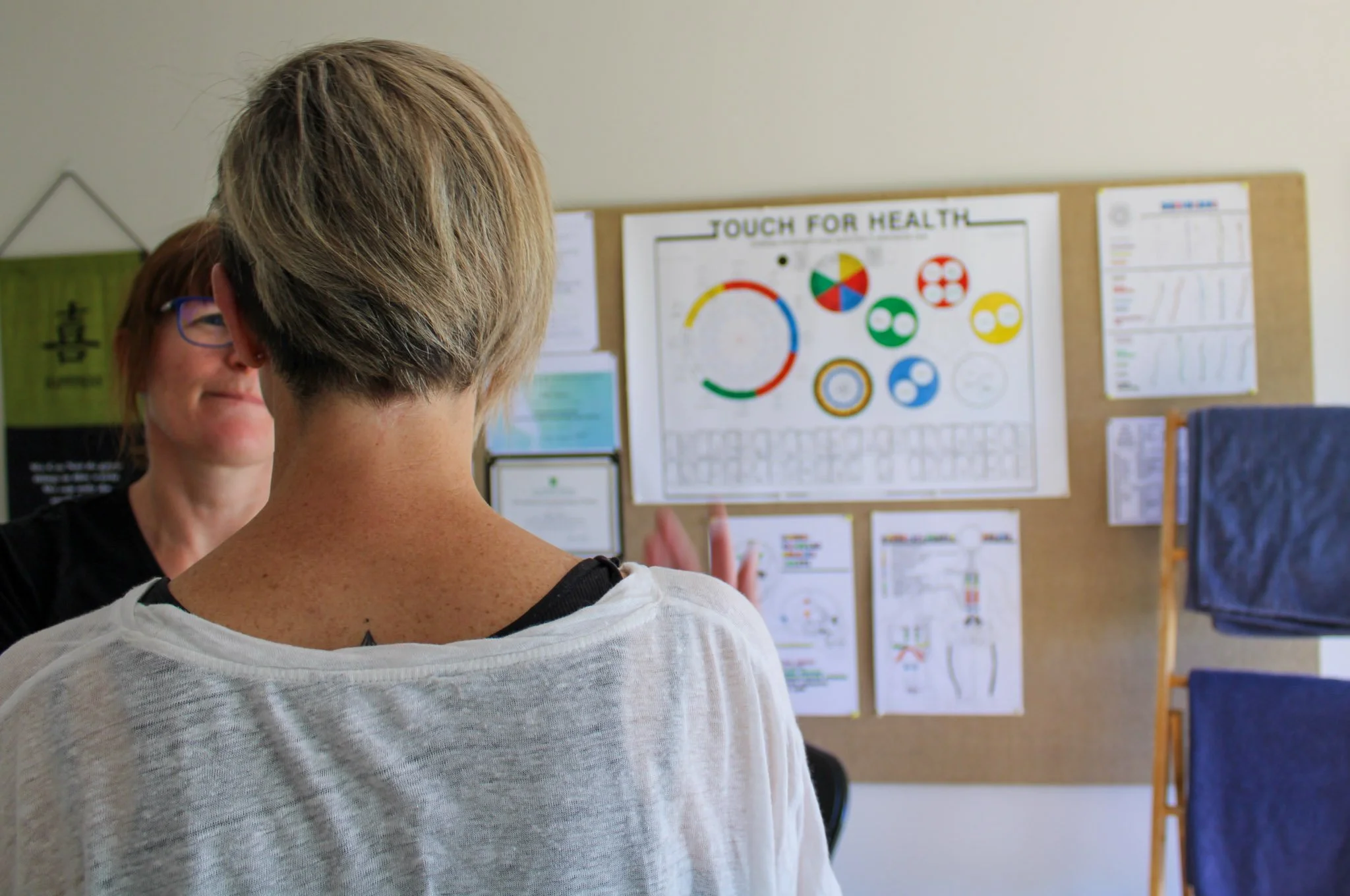 Touch for Health Kinesiology