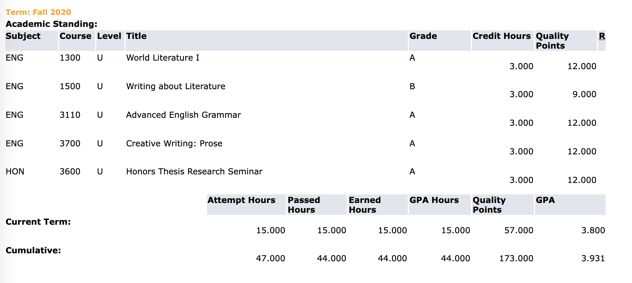 Screen Shot 2021-12-06 at 11.40.30 PM.png