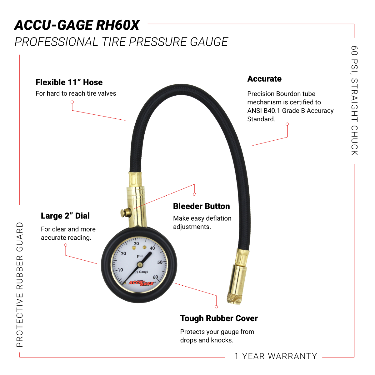 milt_accu-gage_walk_around_draft[1].png