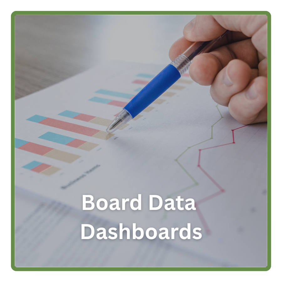 Board Data Dashboard Cheat Sheet 