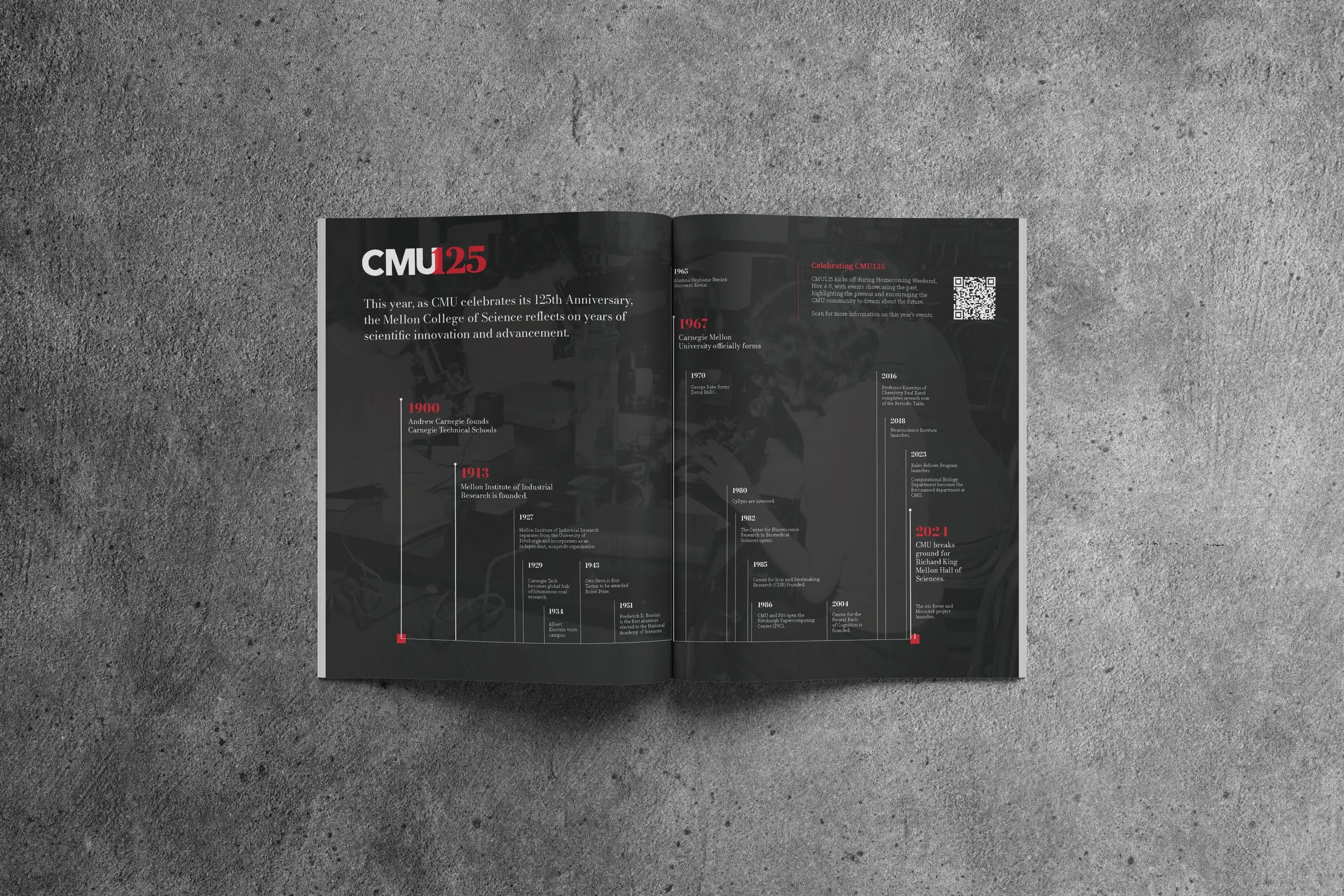 01 Magazine Mockup-4.jpg