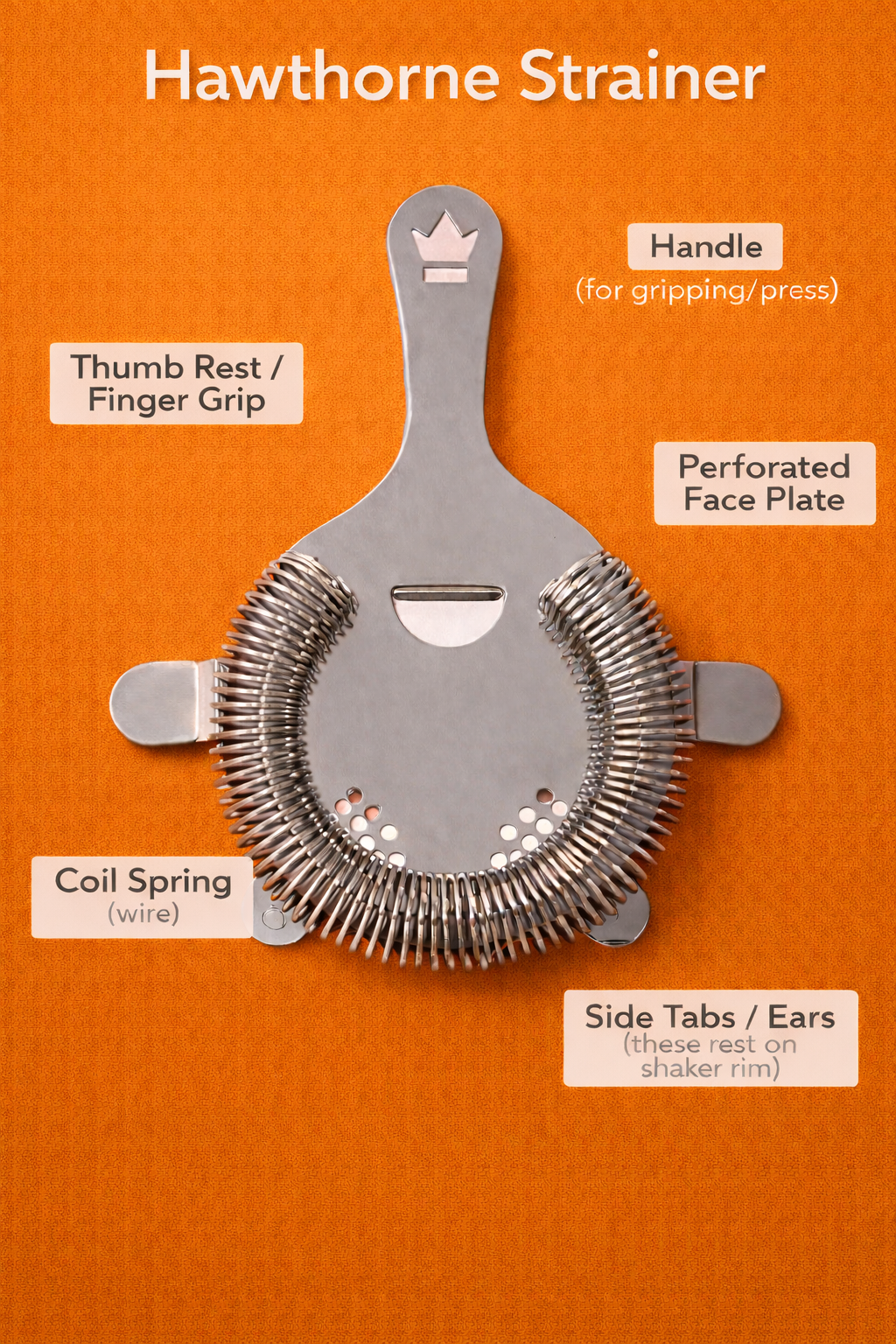 Using a Hawthorne Strainer: The Spring Tension Technique