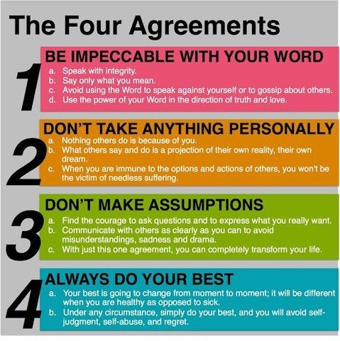 As business owners, we know how vital trust and reliability are. I want to share something that resonates with our journey, especially after buying a house that&rsquo;s been standing since 1972.

The image here showcases &quot;The Four Agreements&quo