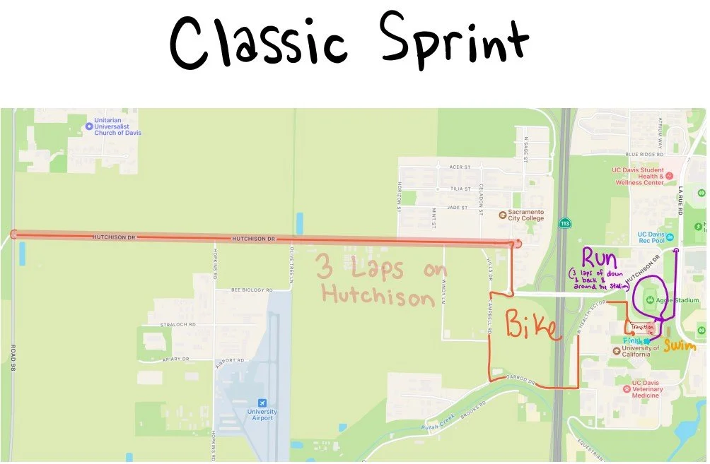 Classic Sprint Map