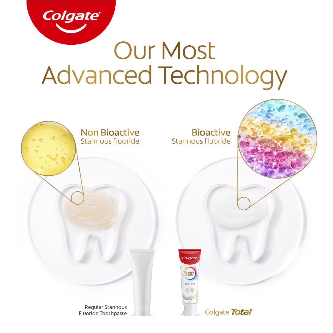 2024_Colgate_TotalRelaunch_CleanMint_TN_6(Design2).png