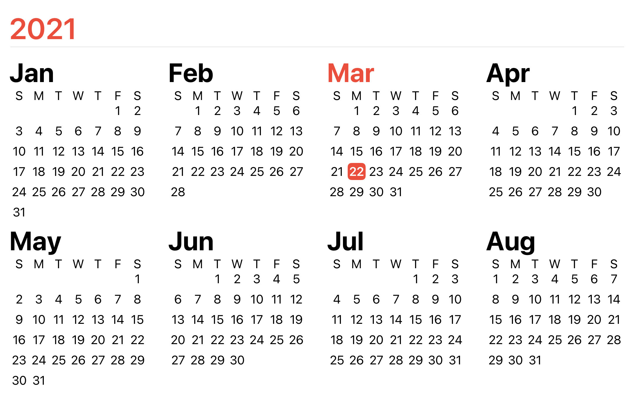 A Day in the Life of Food