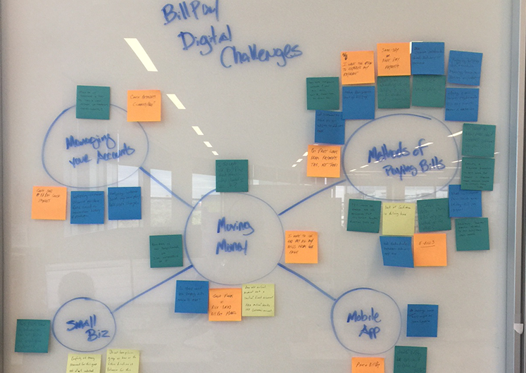 Above: Group and theme the common ideas that surfaced from the competitive analysis.