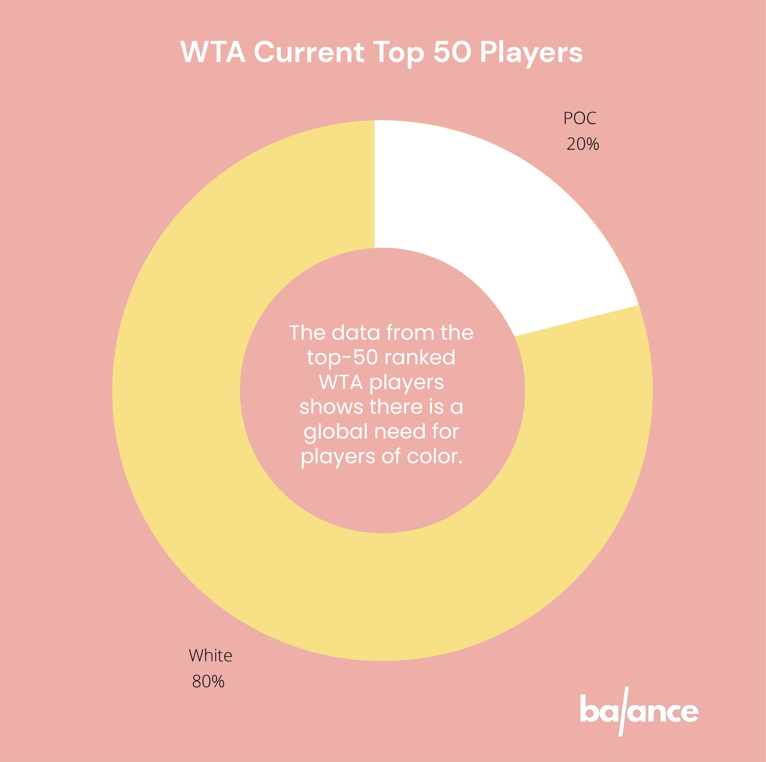balancewomentennis4.jpeg