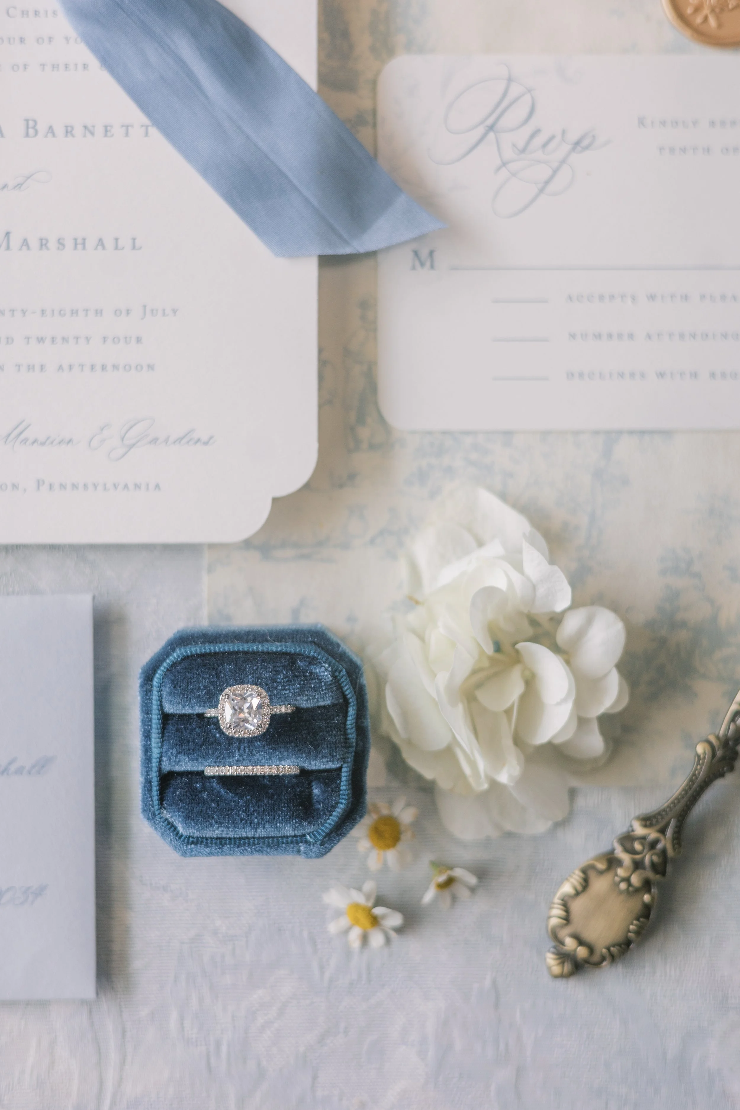 Laura Gares Photography - Highlands Shoot 243.jpg