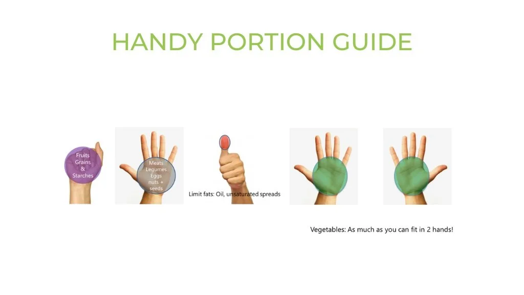 Hand Method Calorie Deficit Why having smaller, balanced meals can be difficult. And what to do ...
