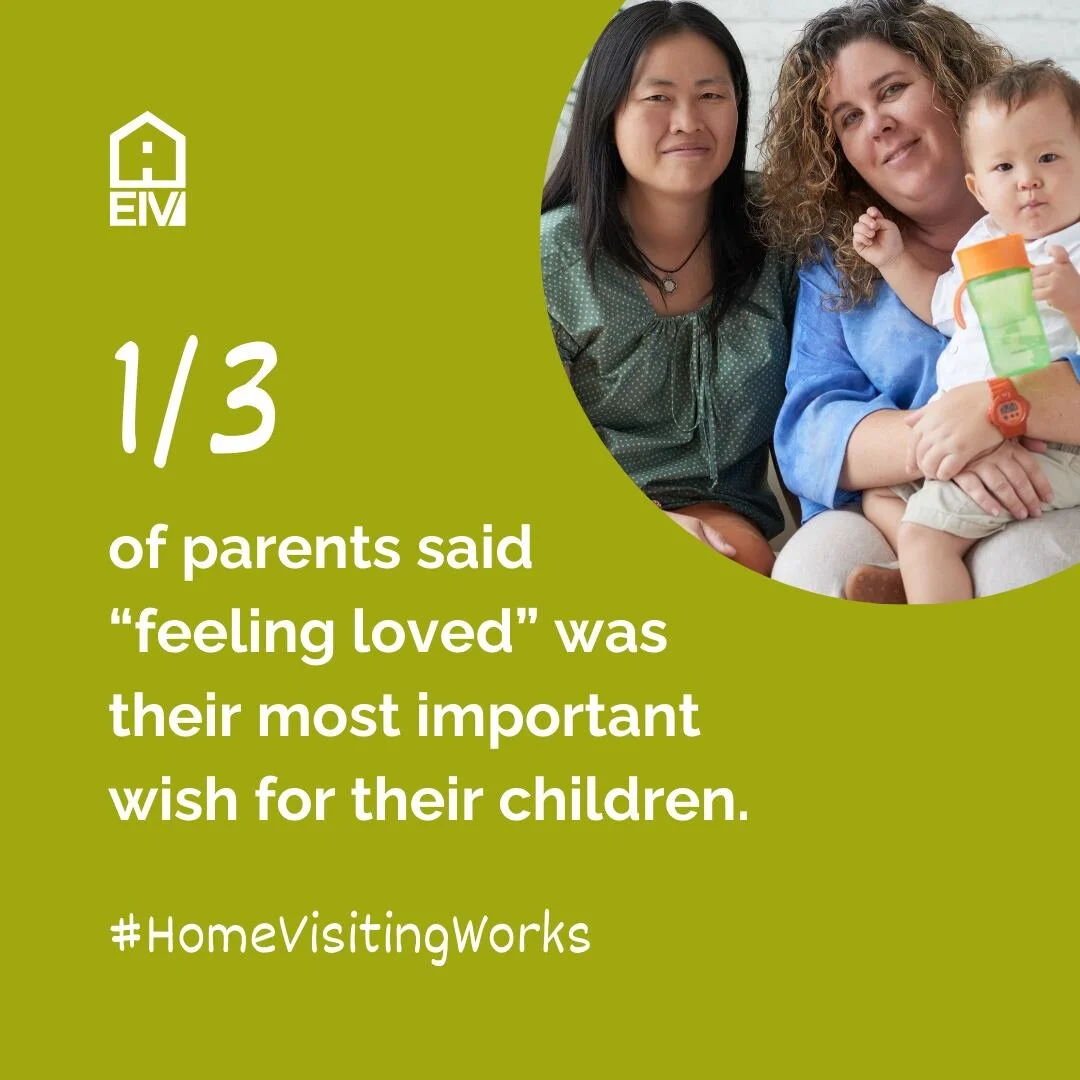 What is Home Visiting — Early Impact Virginia