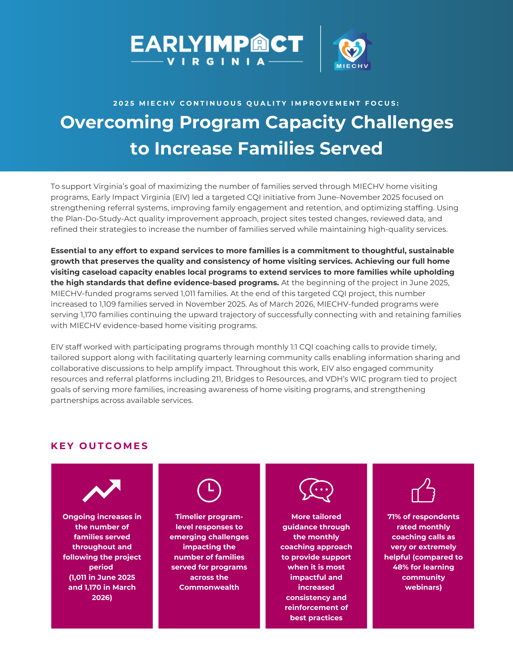 Overcoming Program Capacity Challenges to Increase Families Served