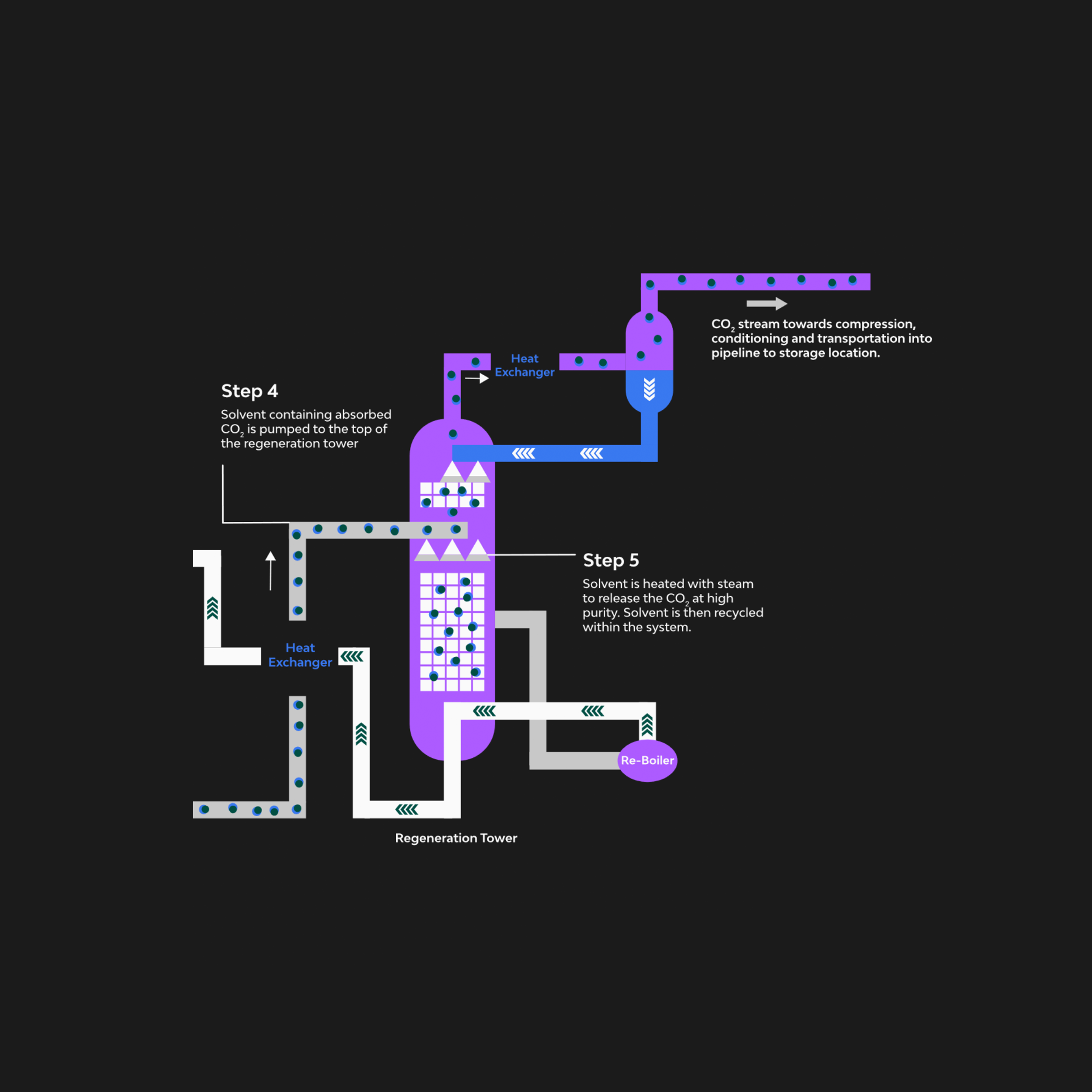 Diagram-square-2.png