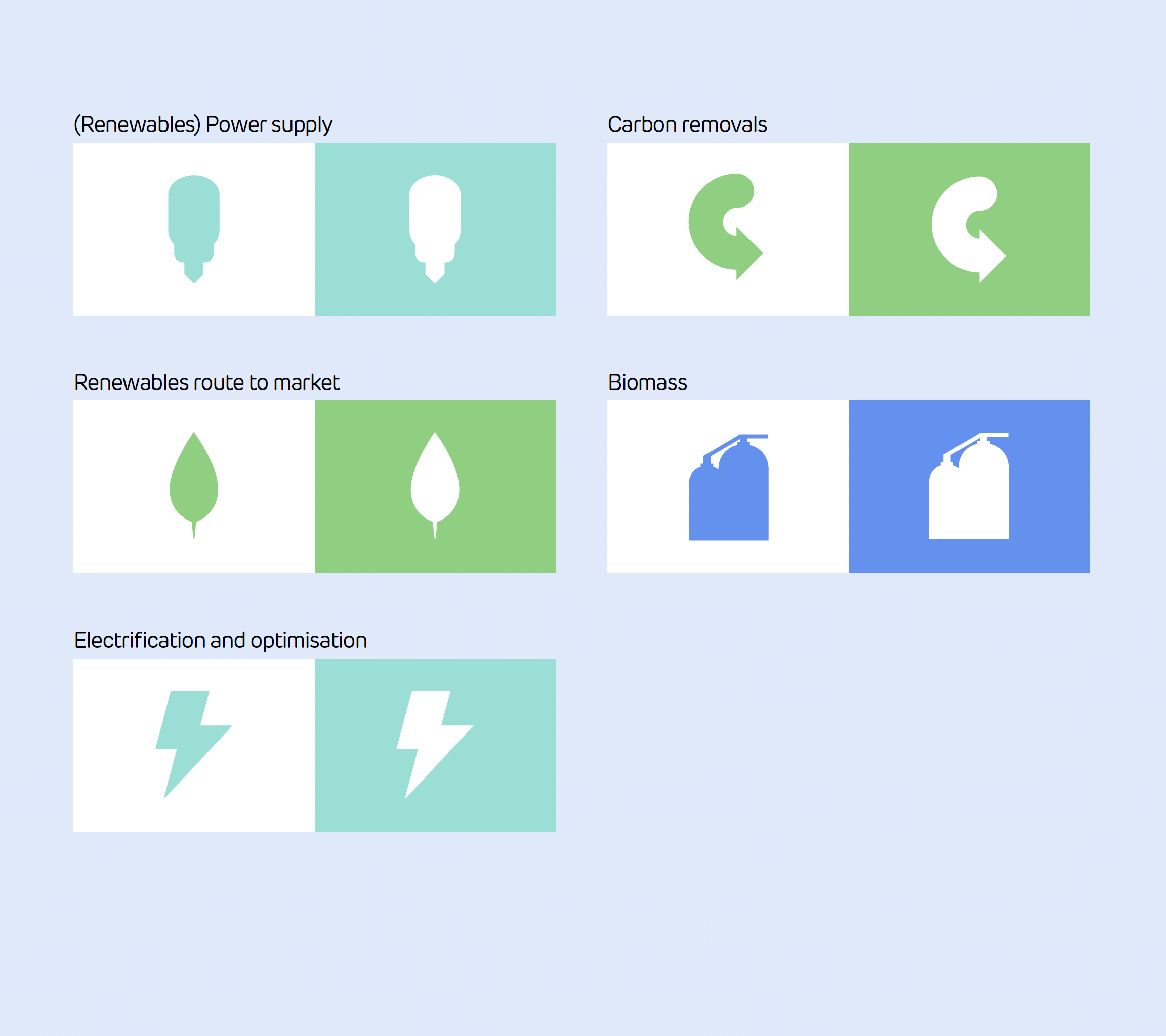 Brand architecture + identity design